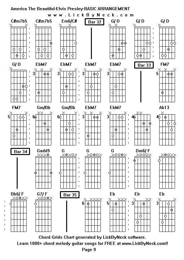 Chord Grids Chart of chord melody fingerstyle guitar song-America The Beautiful-Elvis Presley-BASIC ARRANGEMENT,generated by LickByNeck software.